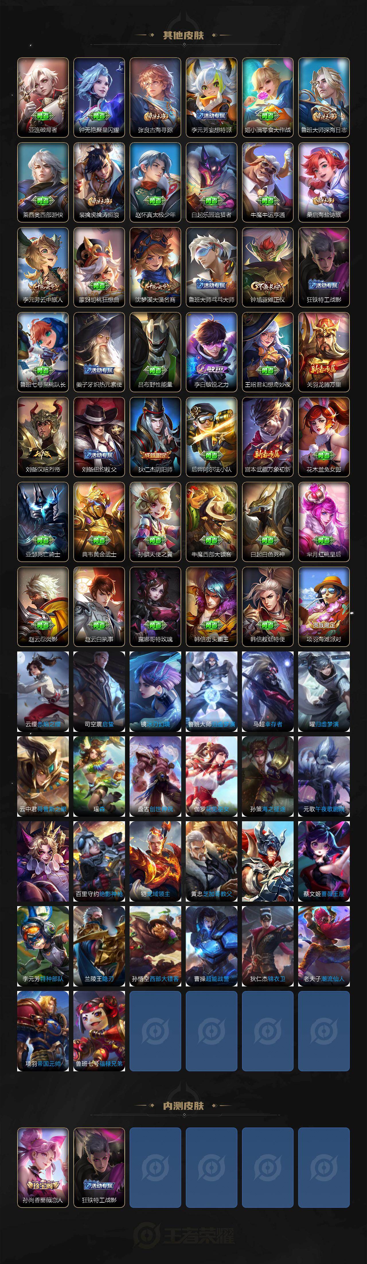 WZLX4199206王者荣耀账号详情图3 WZLX4199206王者荣耀账号详情图3