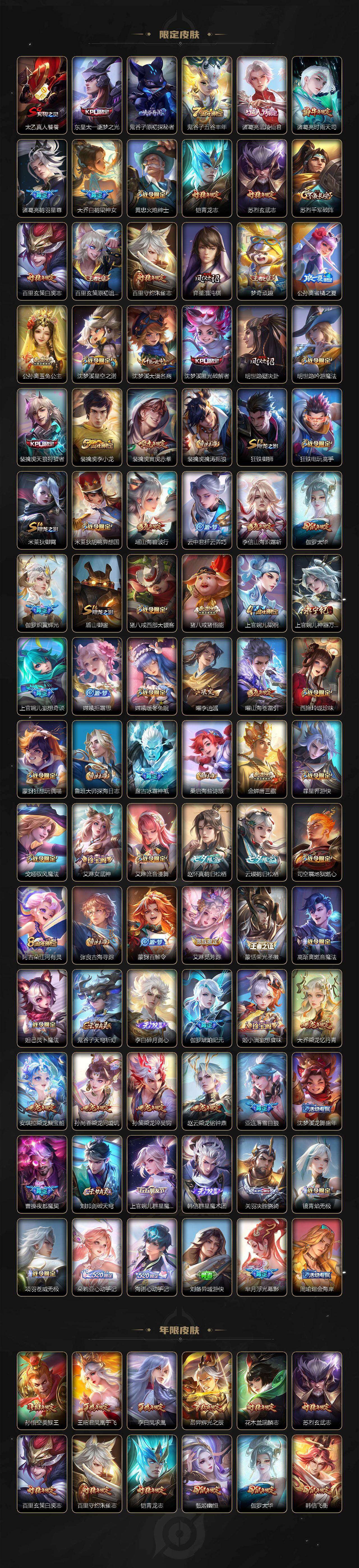 WZCMW4205798王者荣耀账号详情图4