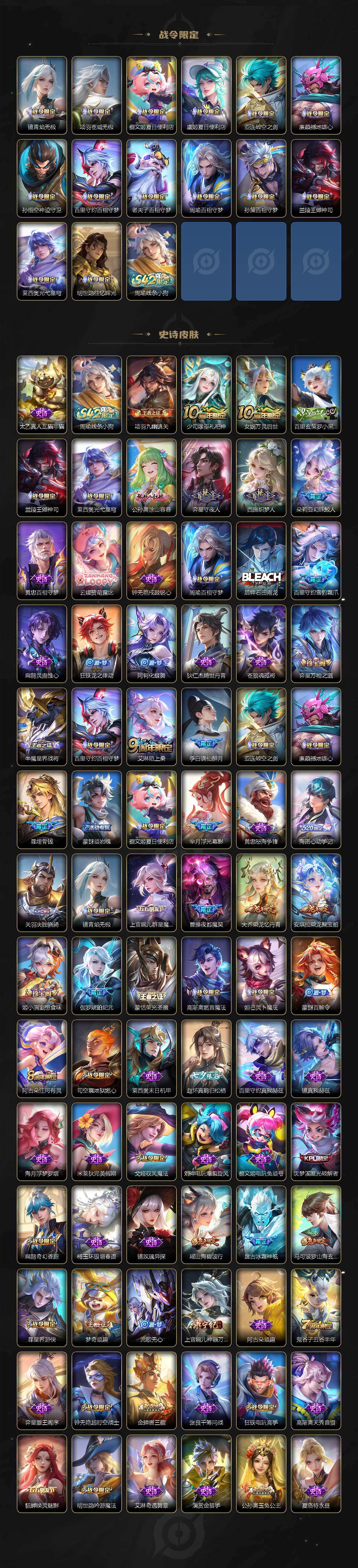 WZCMW4205798王者荣耀账号详情图6