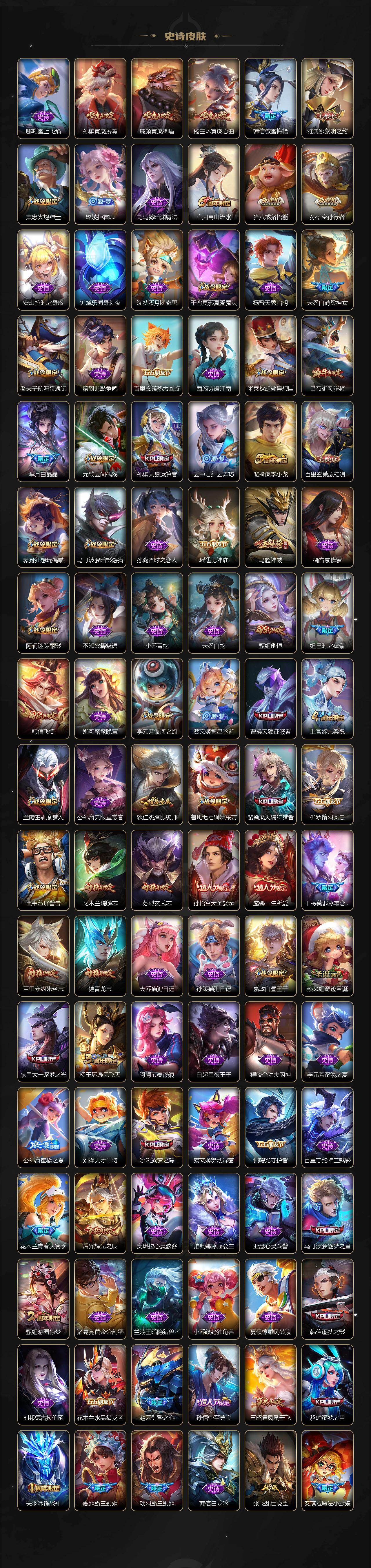 WZCMW4205798王者荣耀账号详情图7