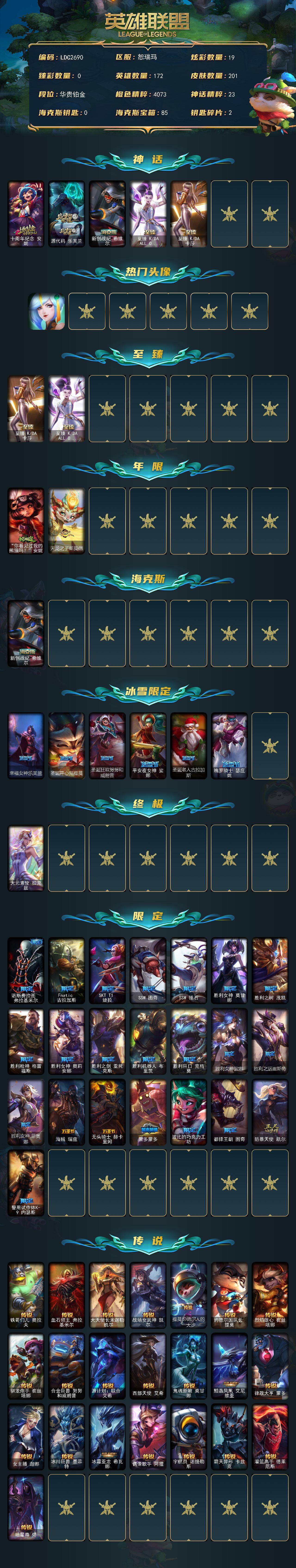 LOLEY420120英雄联盟账号详情图2