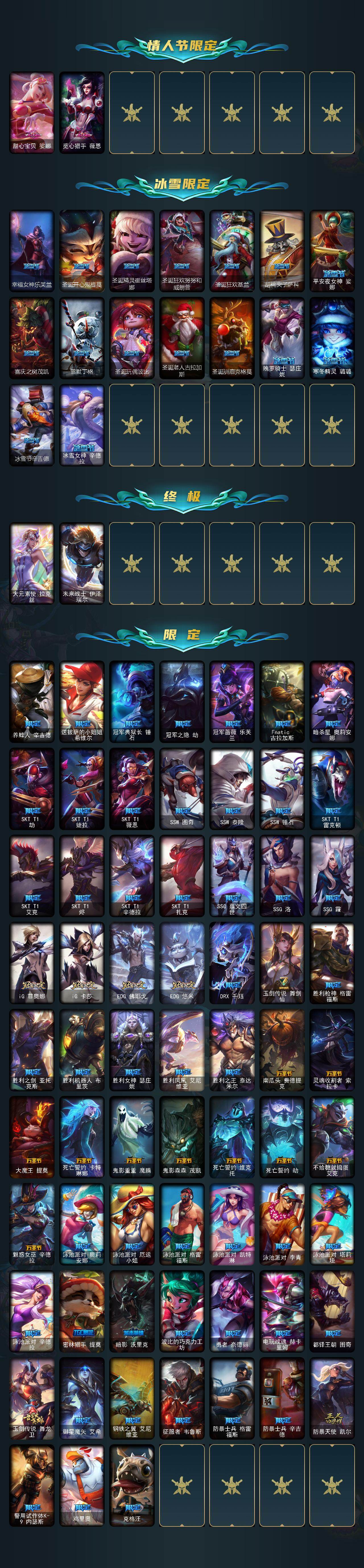 LOLCMW421597英雄联盟账号详情图3