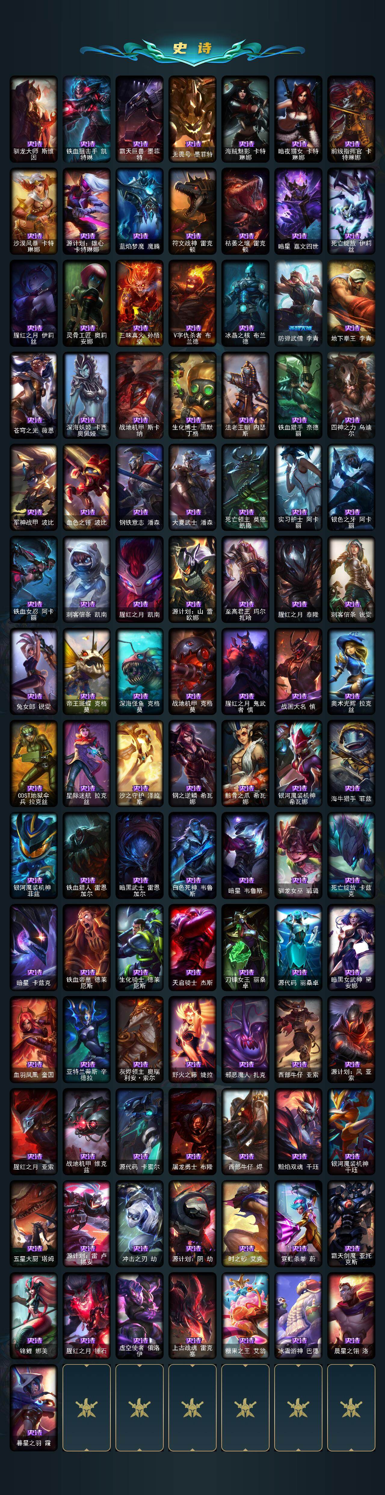 LOLCMW421597英雄联盟账号详情图5