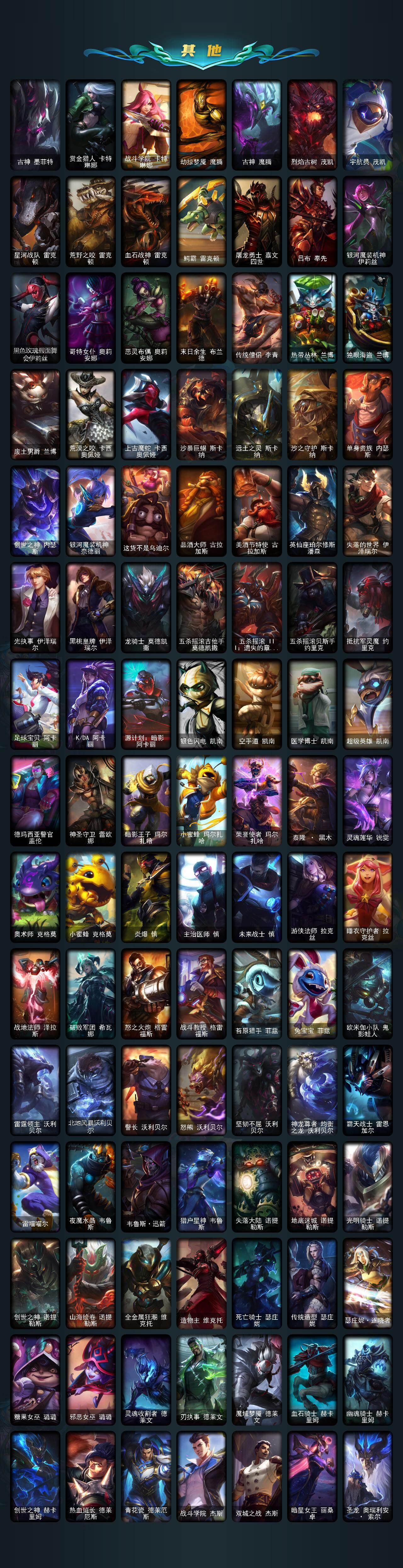 LOLCMW421597英雄联盟账号详情图7