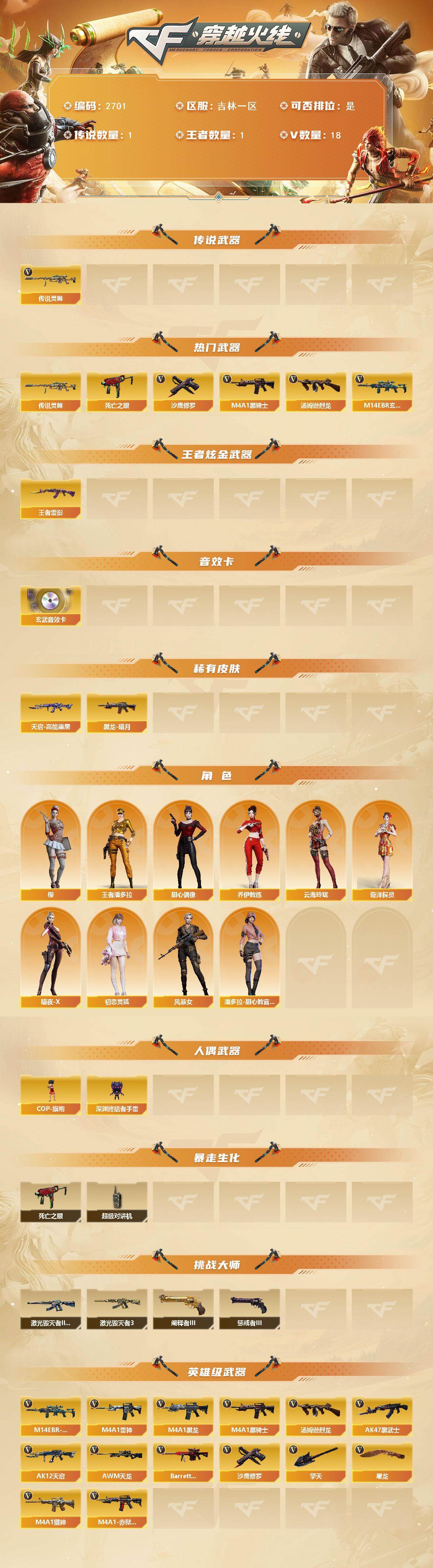 CFCMW454788穿越火线账号详情图2