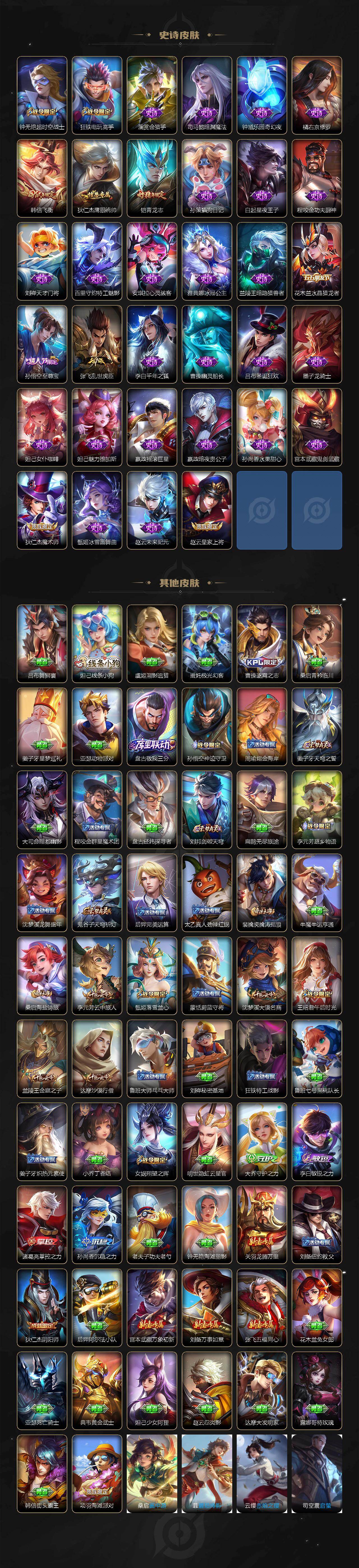 WZQM4216198王者荣耀账号详情图4