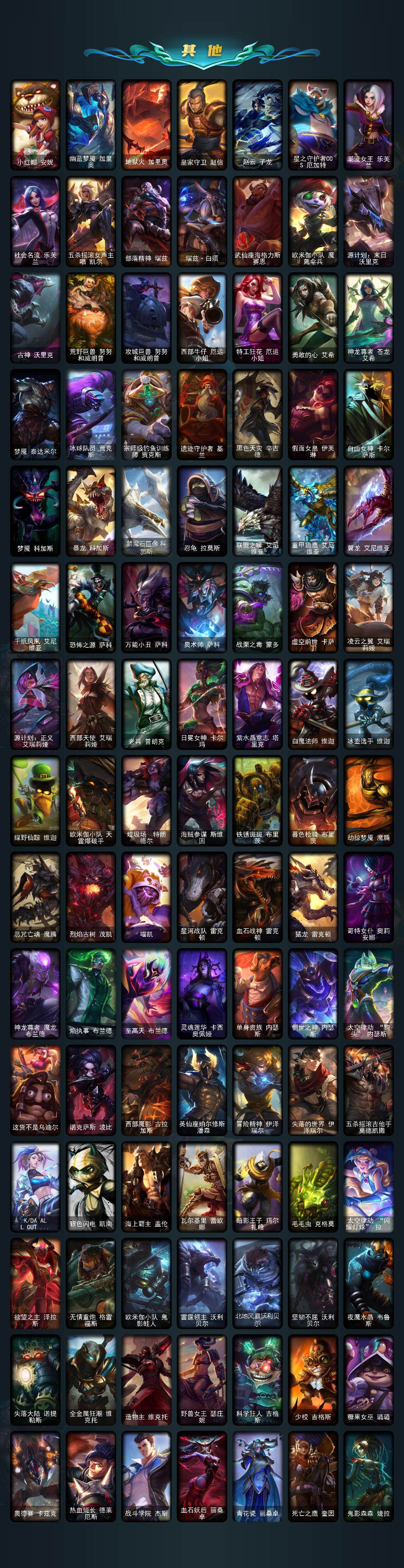 LOLCMW420746英雄联盟账号详情图4