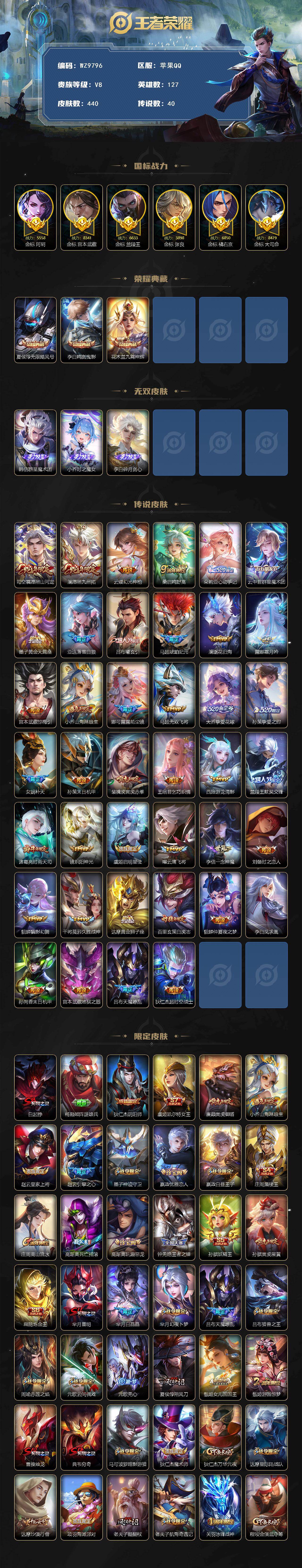 WZQM4217876王者荣耀账号详情图3