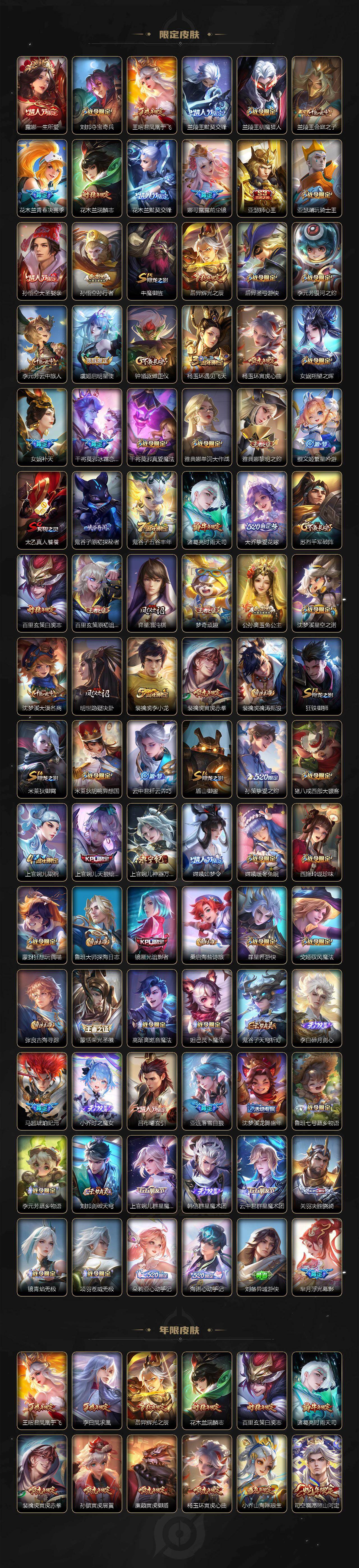 WZQM4217876王者荣耀账号详情图4