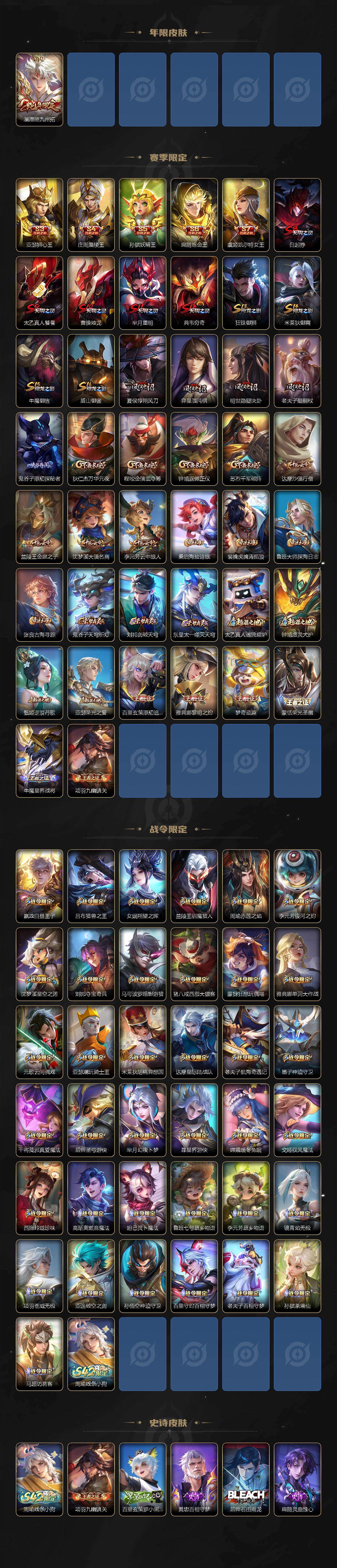 WZQM4217876王者荣耀账号详情图5