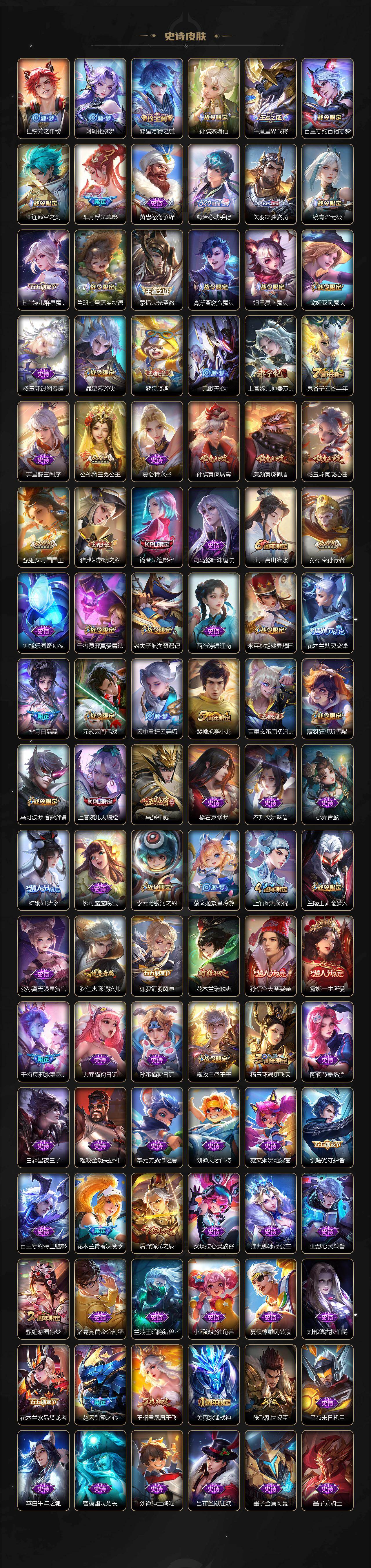 WZQM4217876王者荣耀账号详情图6