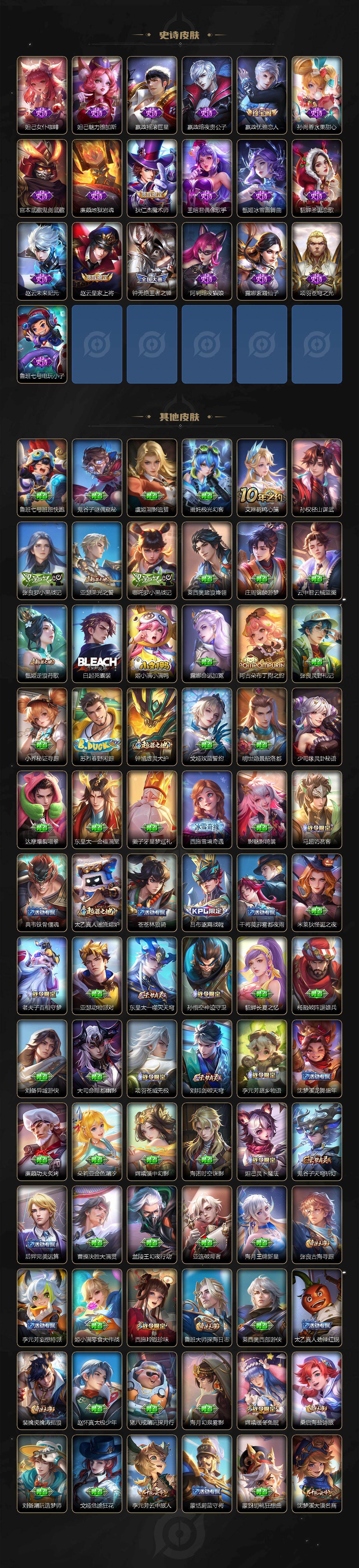 WZQM4217876王者荣耀账号详情图7