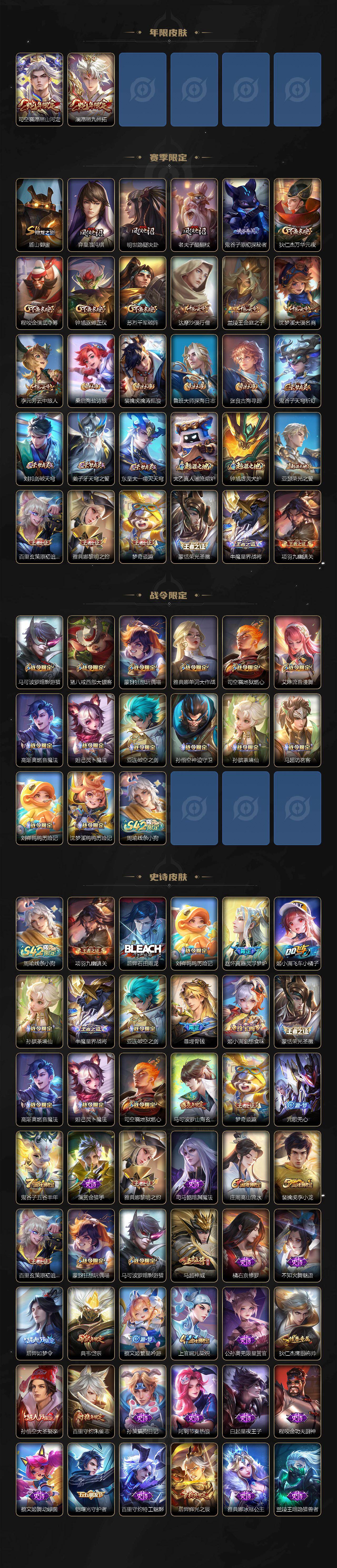 WZXS4218087王者荣耀账号详情图3