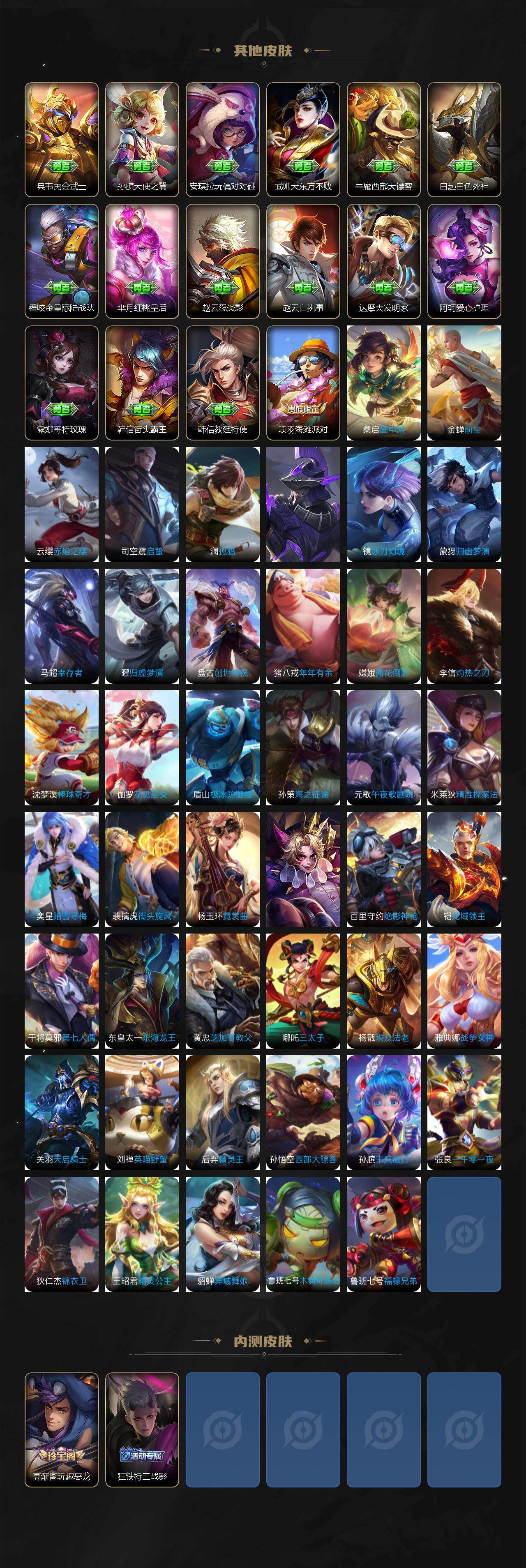 WZXS4218087王者荣耀账号详情图5