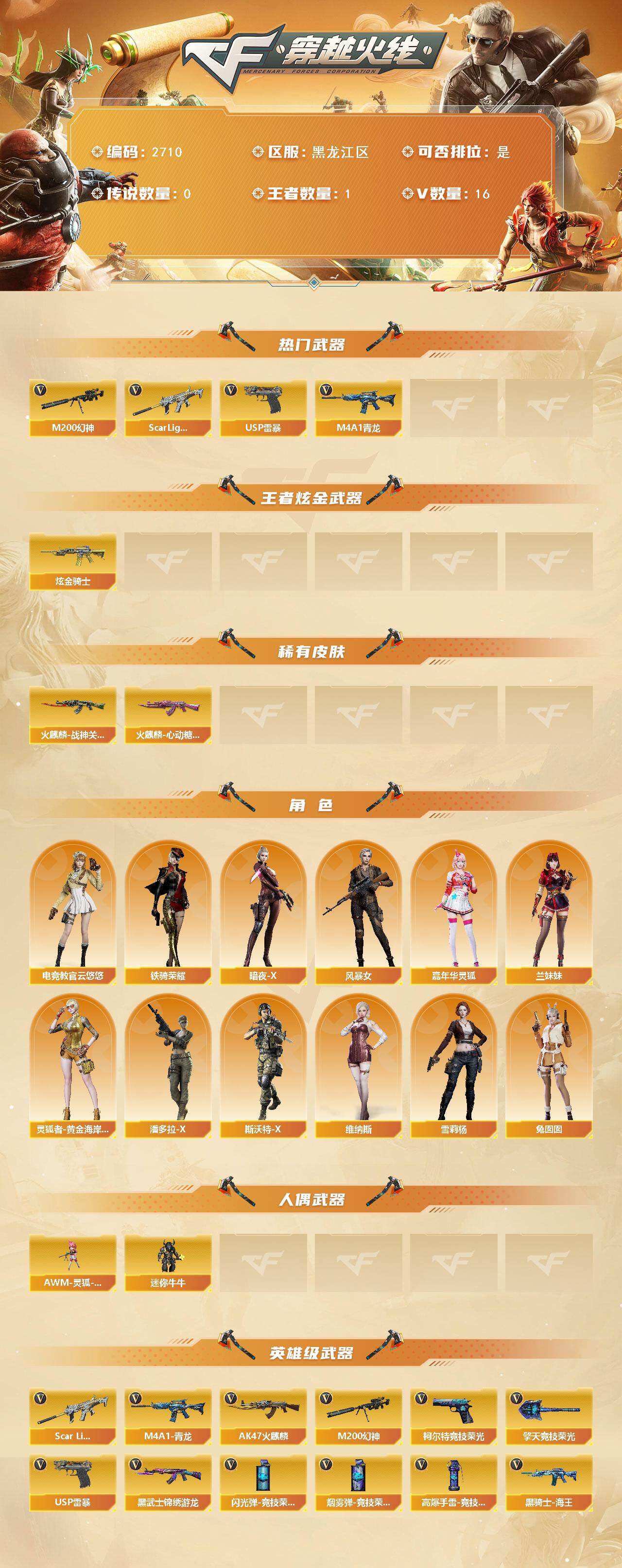 CFCMW454847穿越火线账号详情图2