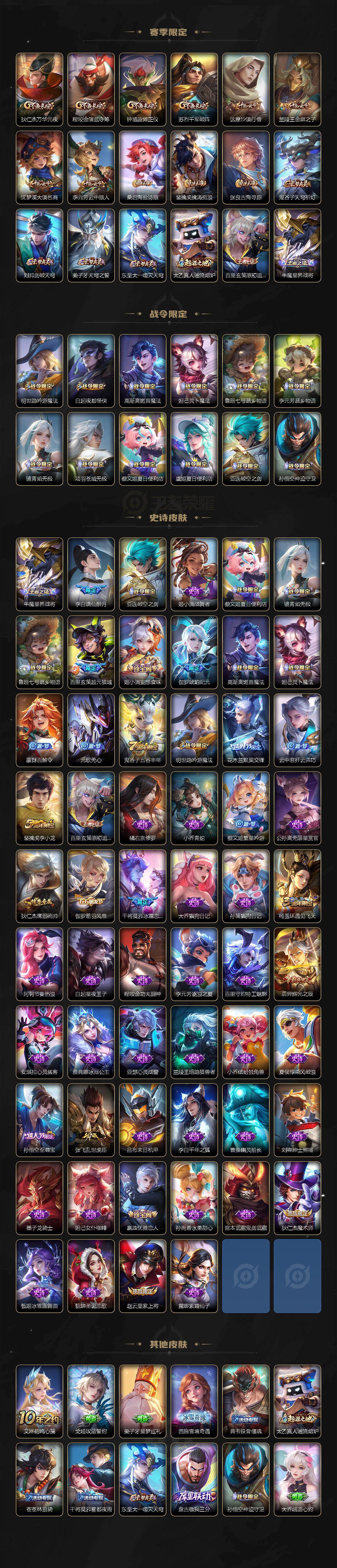 WZJZ4210052王者荣耀账号详情图3