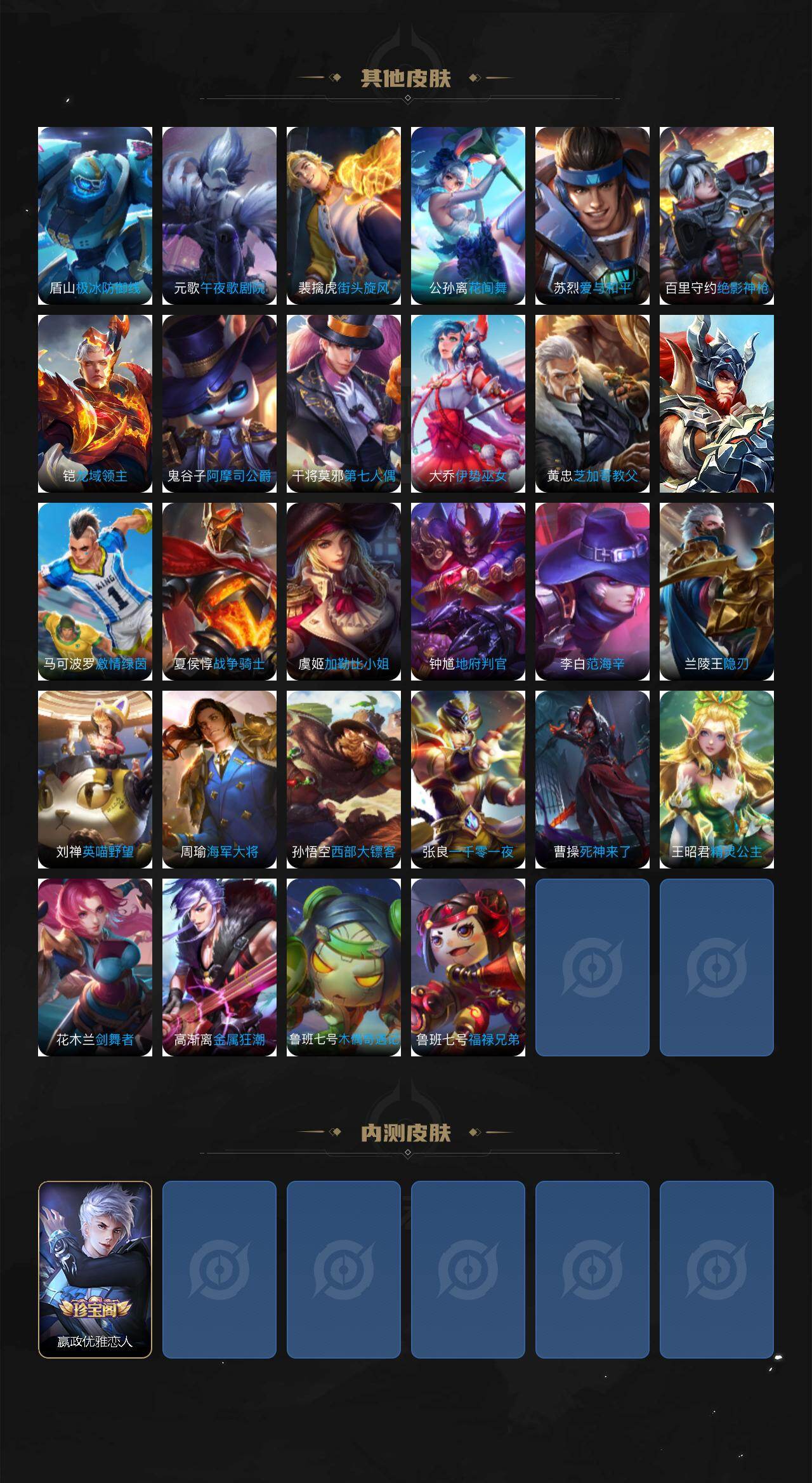 WZJZ4210052王者荣耀账号详情图5