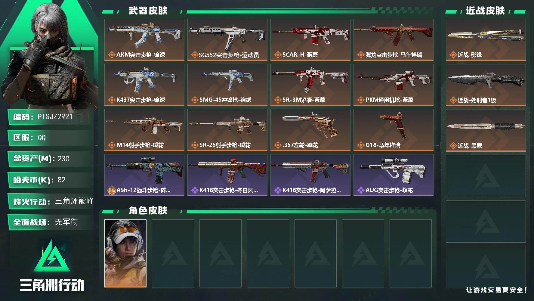 三角洲行动账号QQ【PTSJZ2921】总资产(M)：230M/哈夫币(K)：82K/哈夫币(K)：82K/传说枪皮数
