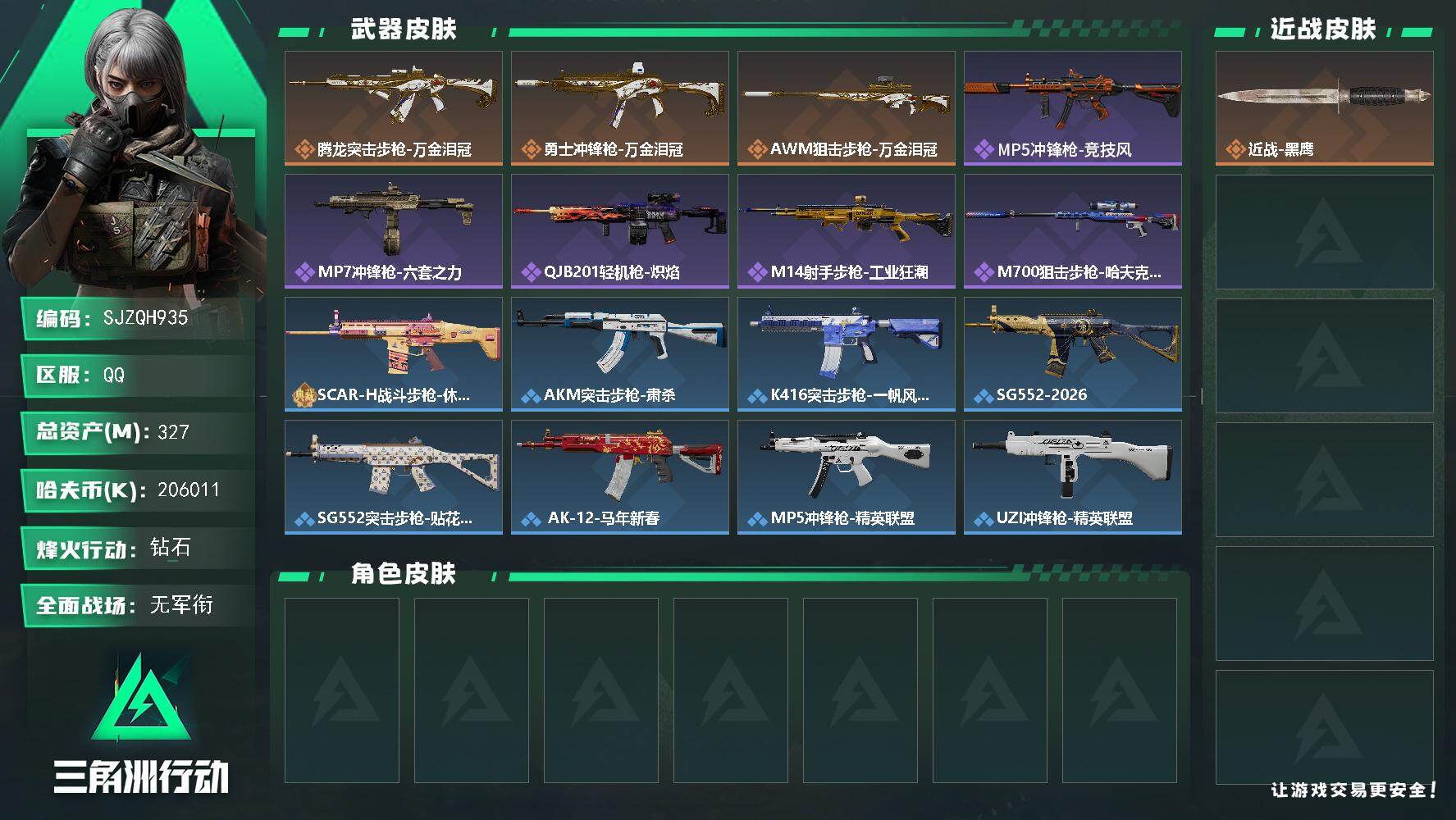 三角洲行动账号QQ【SJZQH935】总资产(M)：327M/哈夫币(K)：206011K/哈夫币(K)：206011