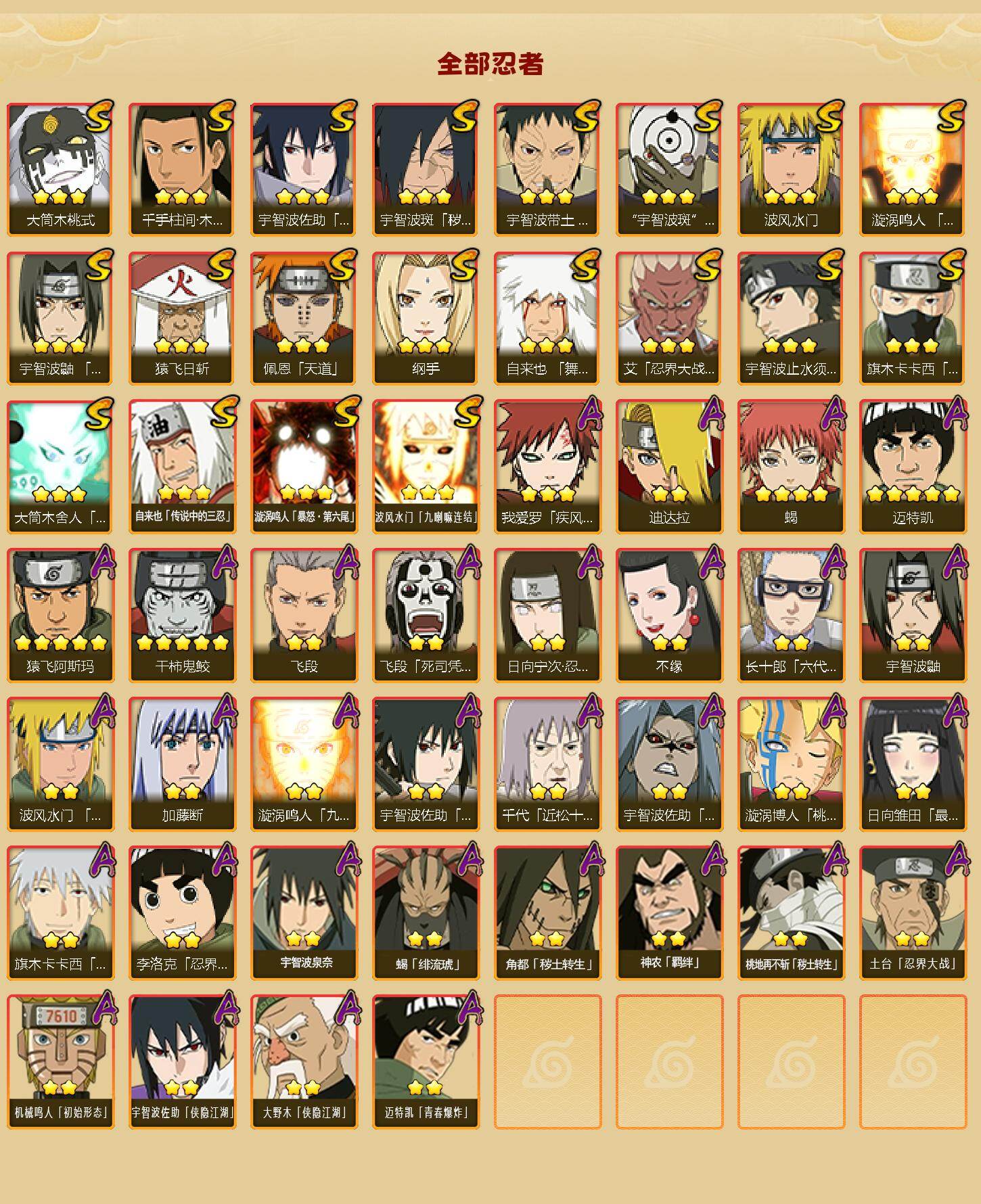 HYCMW417672火影忍者账号详情图2