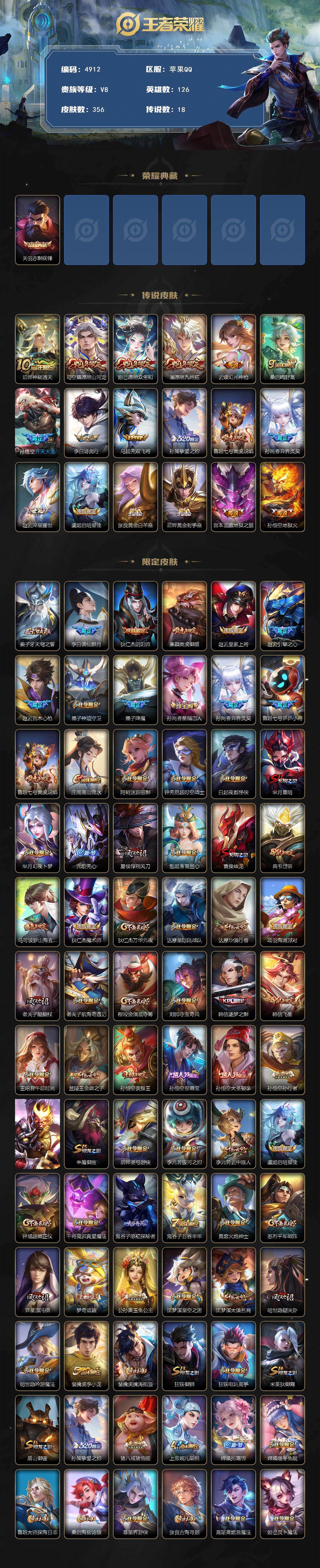 WZJZ4210050王者荣耀账号详情图2