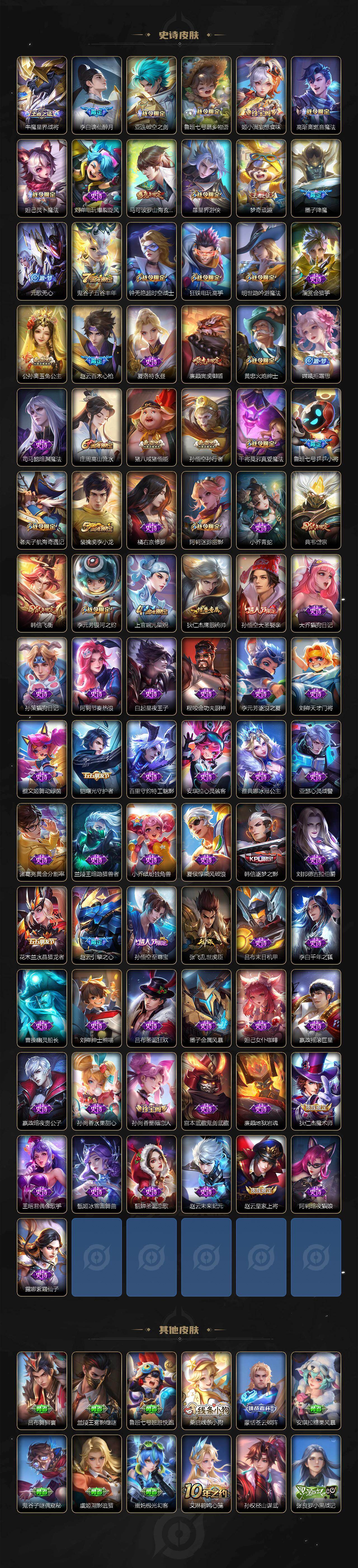 WZJZ4210050王者荣耀账号详情图4