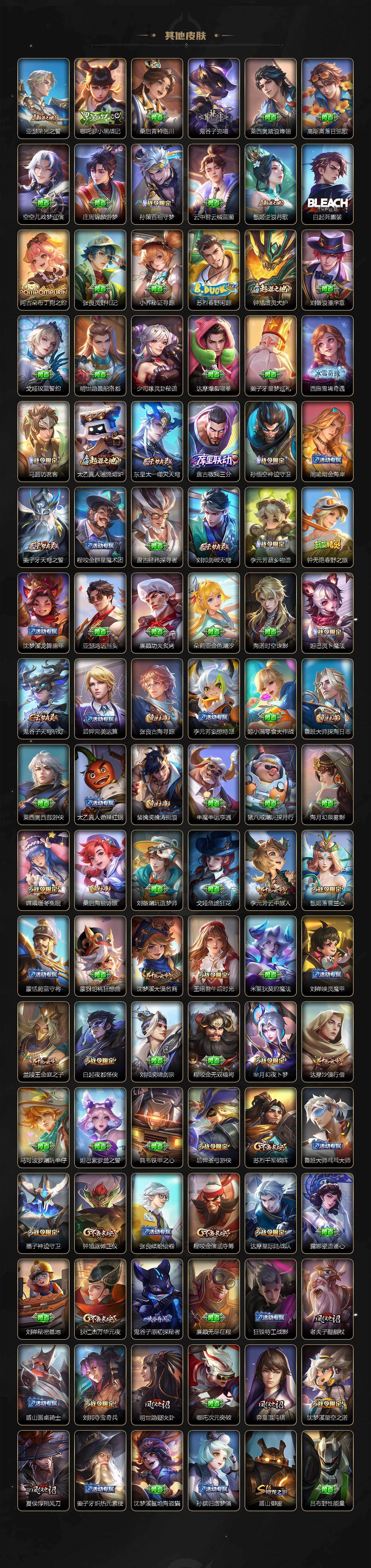 WZJZ4210050王者荣耀账号详情图5