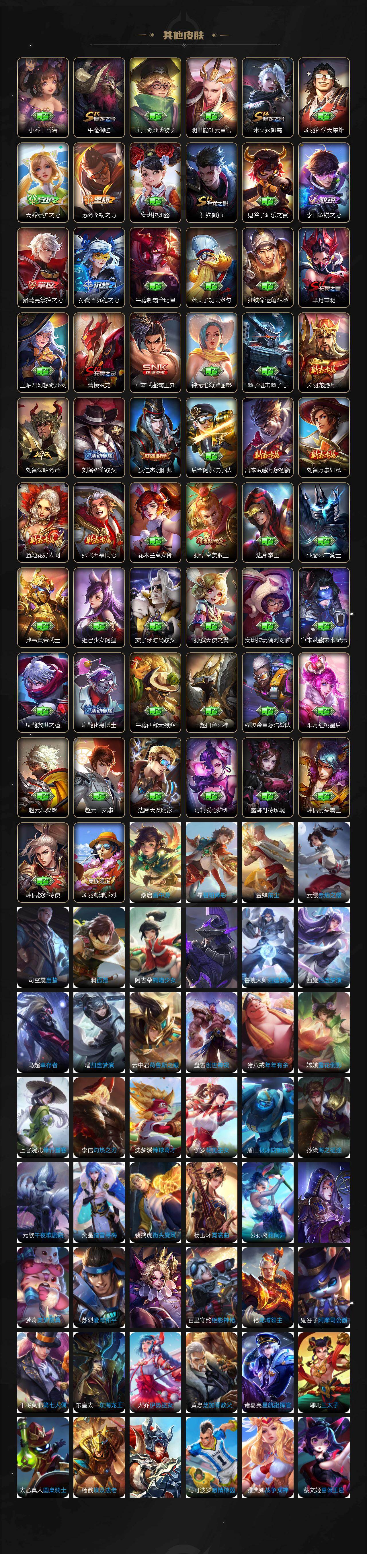 WZJZ4210050王者荣耀账号详情图6