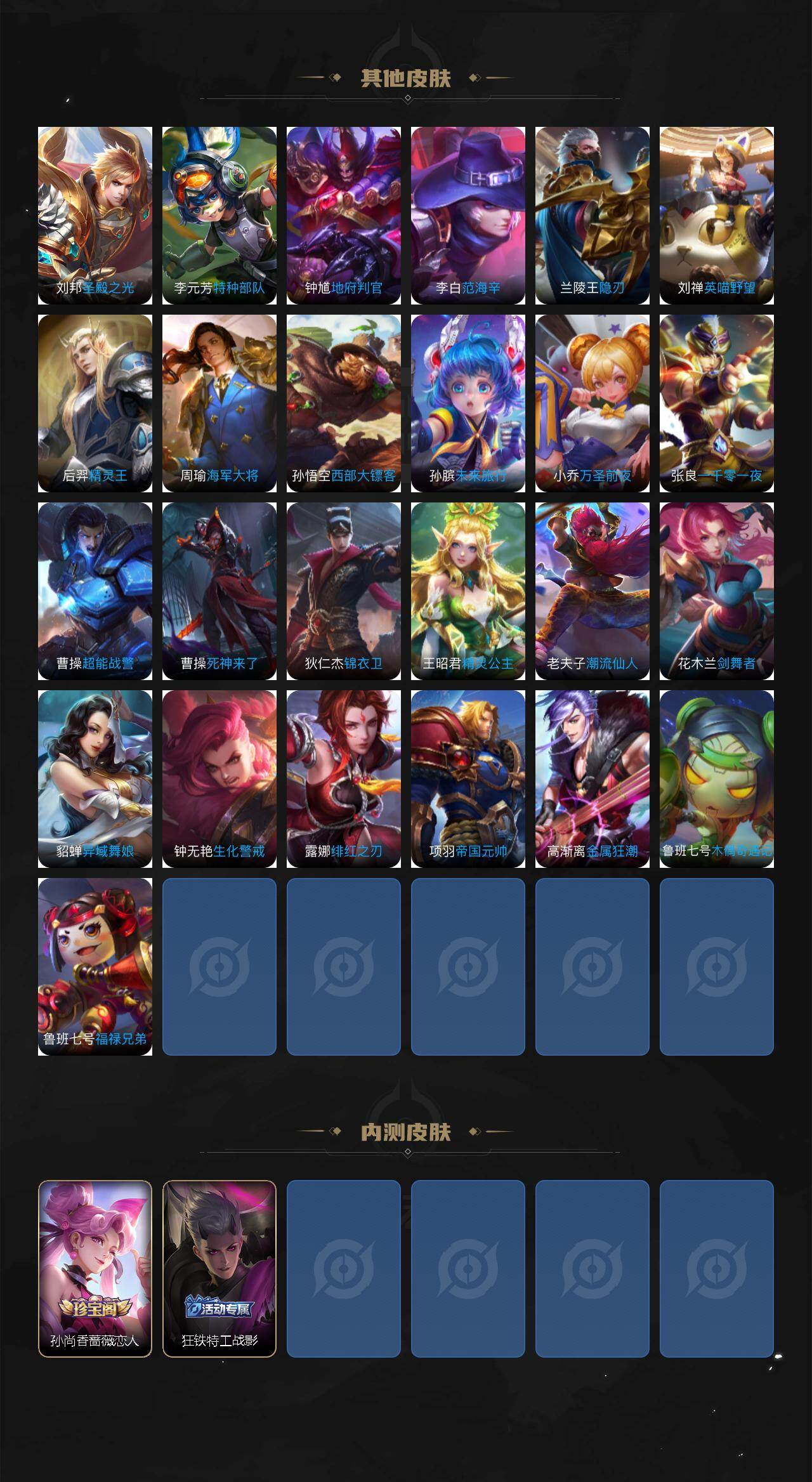 WZJZ4210050王者荣耀账号详情图7