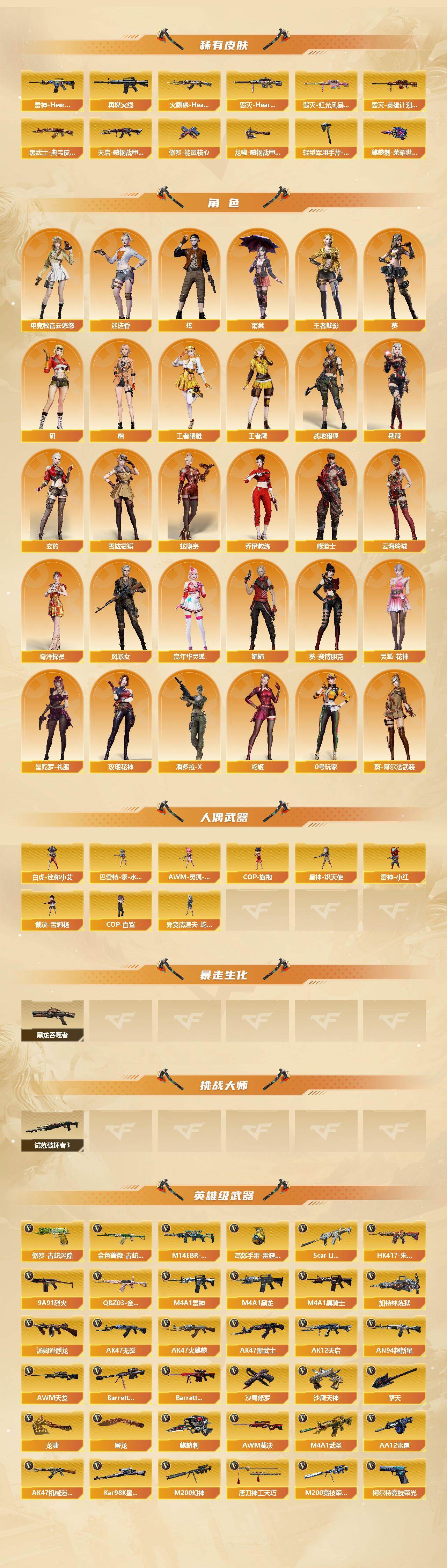 CFCMW454962穿越火线账号详情图3