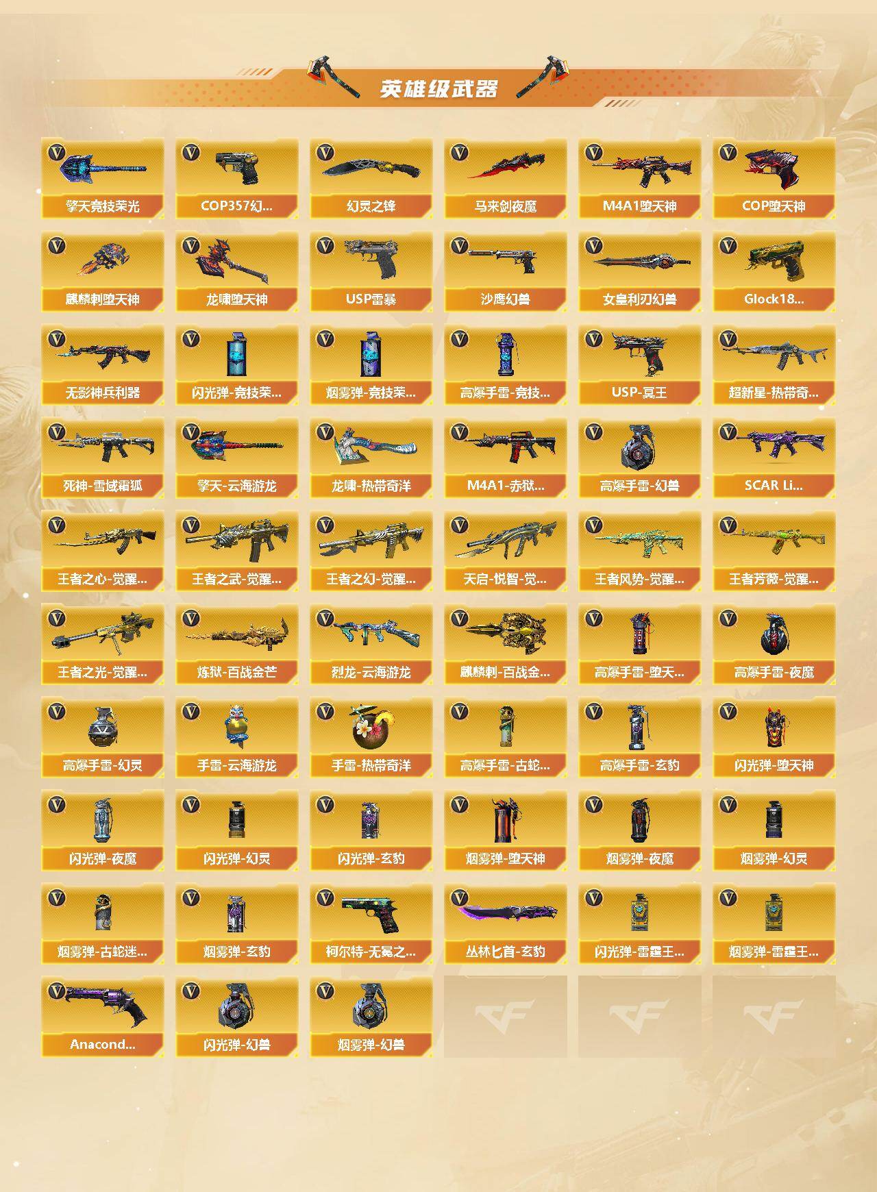 CFCMW454962穿越火线账号详情图4