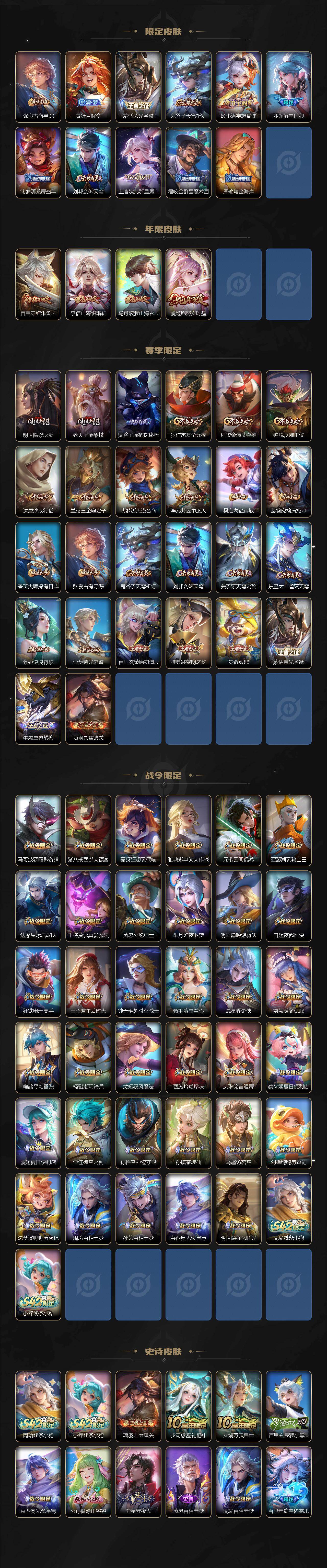 WZJZ4210030王者荣耀账号详情图3 WZJZ4210030王者荣耀账号详情图3