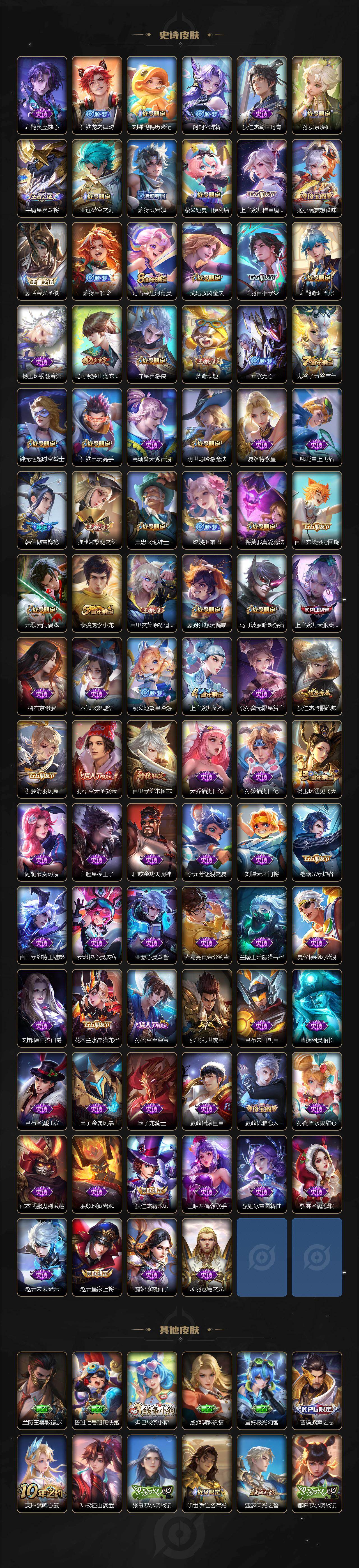 WZJZ4210030王者荣耀账号详情图4 WZJZ4210030王者荣耀账号详情图4