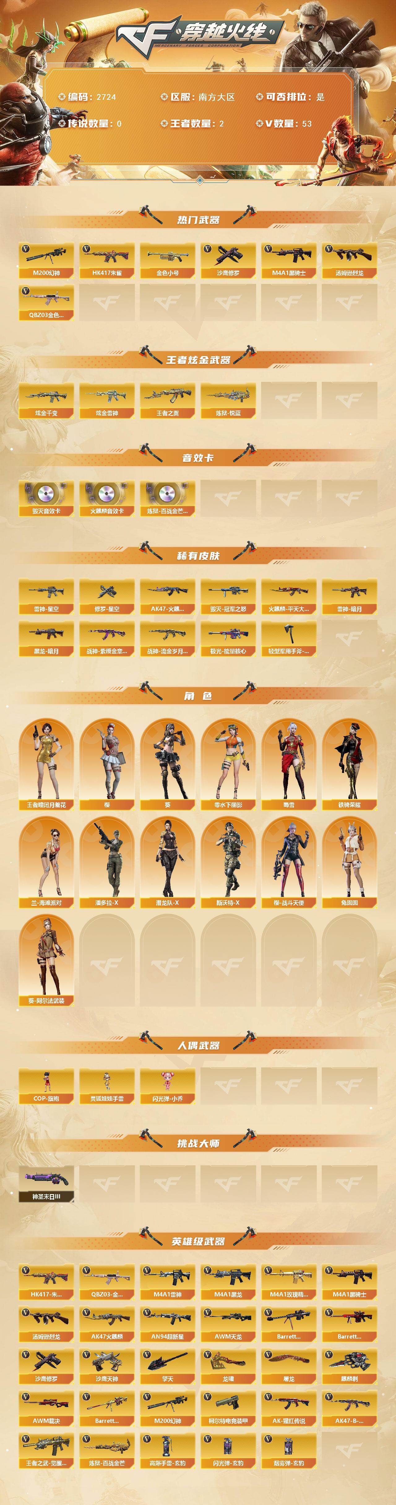 CFCMW454999穿越火线账号详情图2