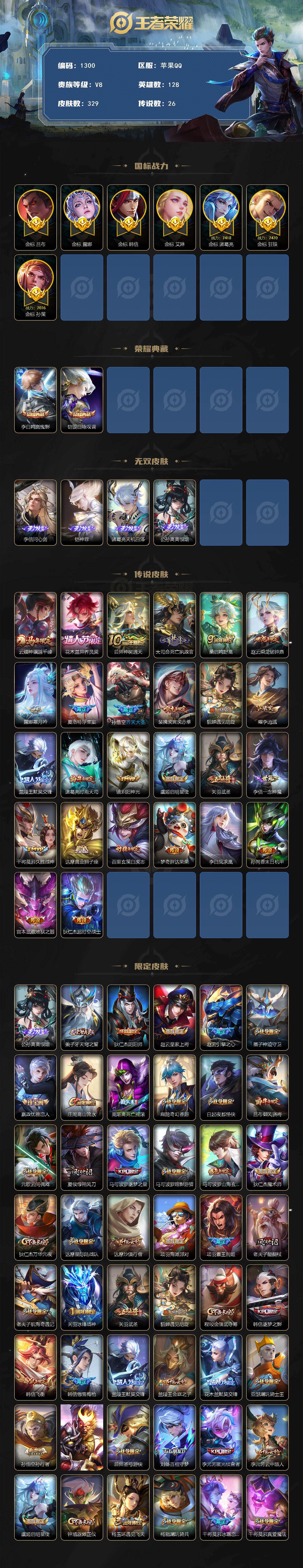 WZCMW4206954王者荣耀账号详情图2