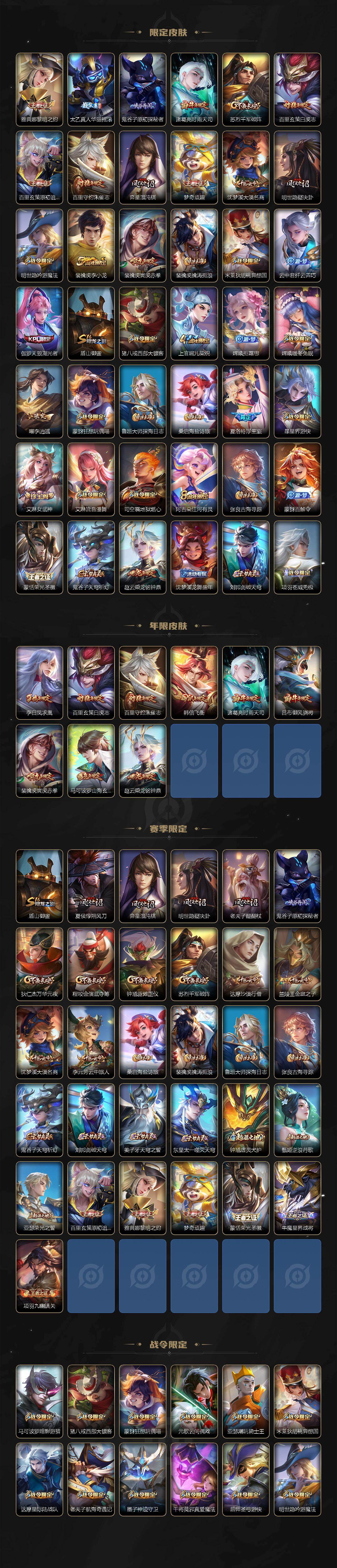 WZCMW4206954王者荣耀账号详情图3