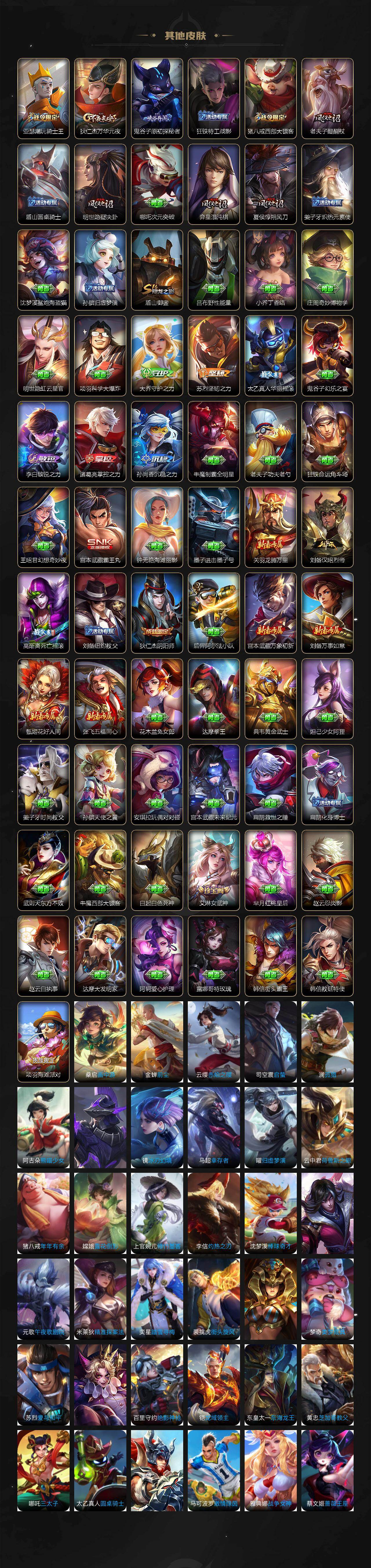 WZCMW4206954王者荣耀账号详情图6