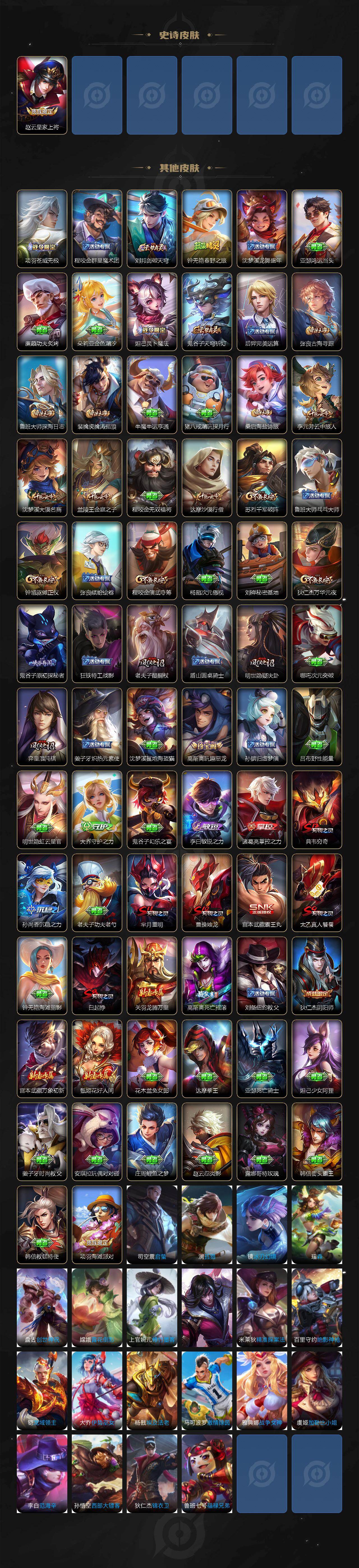 WZLX4201202王者荣耀账号详情图3