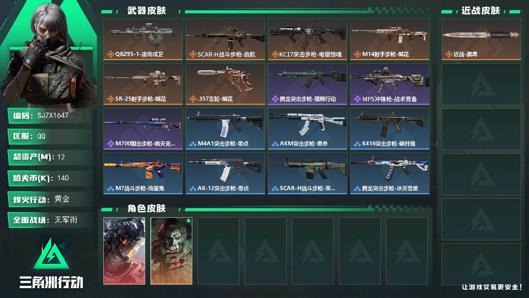 三角洲行动账号QQ【SJZX1647】总资产(M)：12M/哈夫币(K)：140K/哈夫币(K)：140K/传说枪皮数：6/全面战场等级：1_段位：无段位/烽火地带等级：39_段位：黄金/威龙-凌霄戍卫/红狼-电锯惊