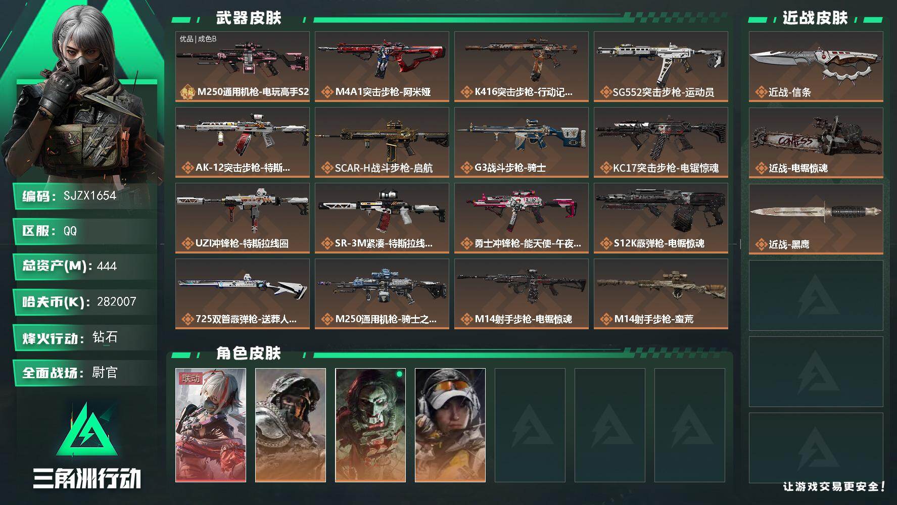 三角洲行动账号QQ【SJZX1654】总资产(M)：444M/哈夫币(K)：282007K/哈夫币(K)：282007K/传说枪皮数：21/全面战场等级：50_段位：尉官/烽火地带等级：60_段位：钻石/骇爪-维什戴