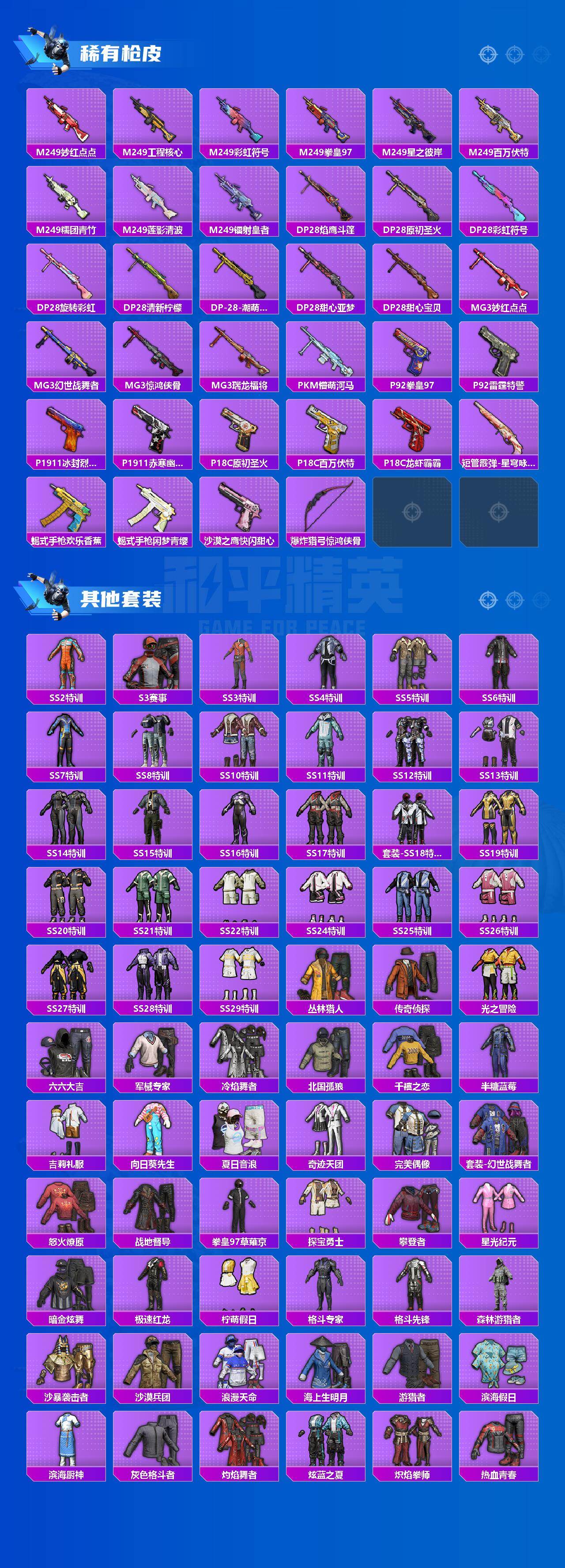 HPQM4111065和平精英账号详情图7