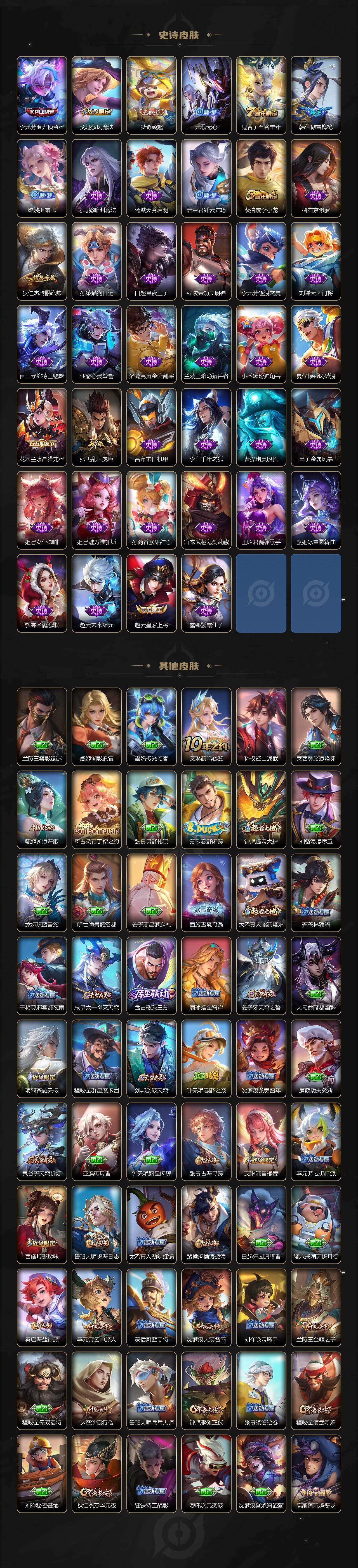 WZJZ4210070王者荣耀账号详情图3