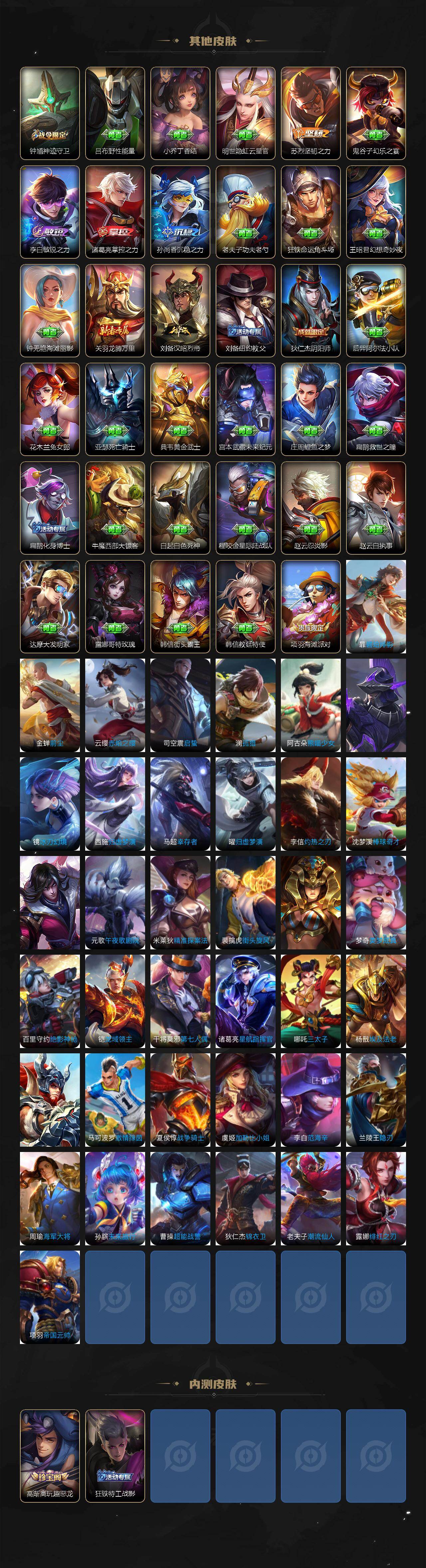 WZJZ4210070王者荣耀账号详情图4