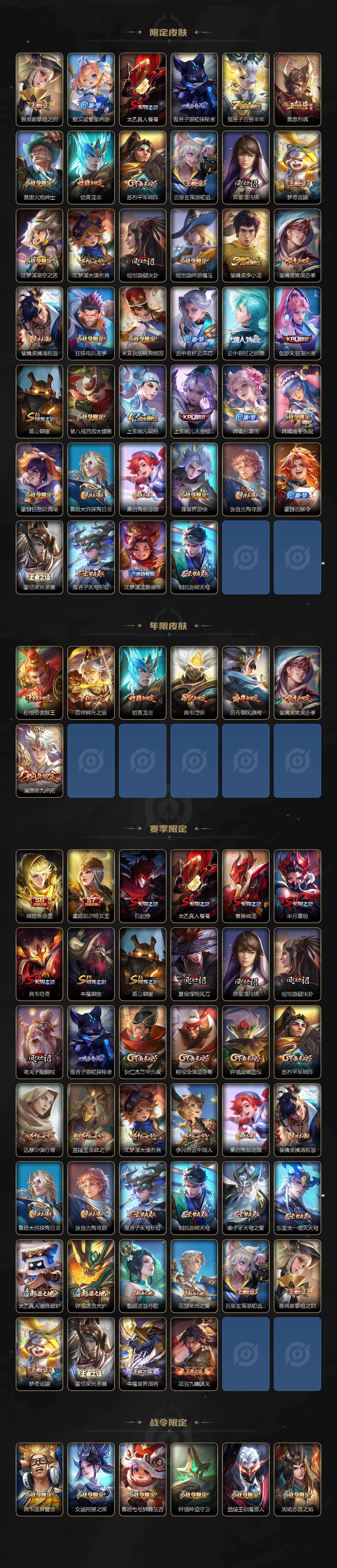 WZQM4211140王者荣耀账号详情图4