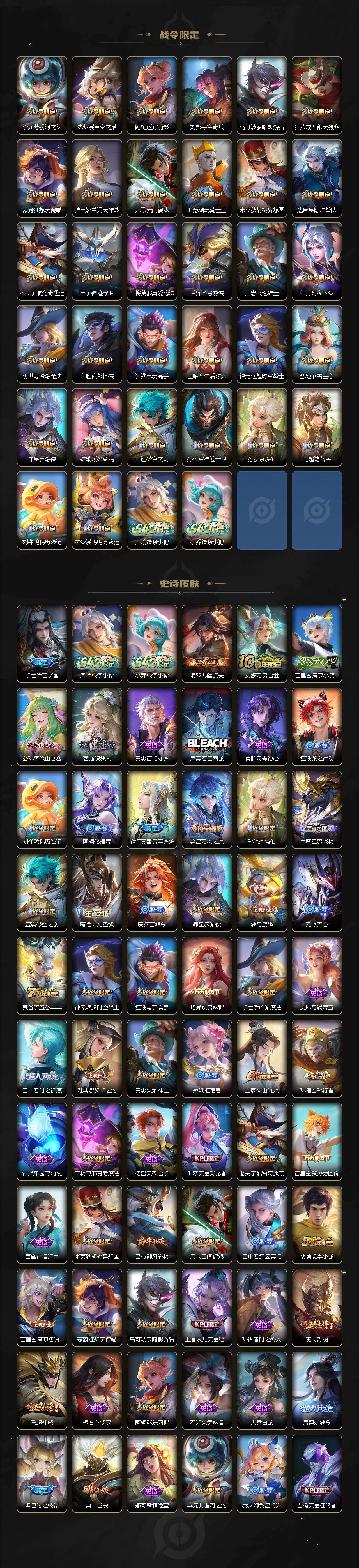 WZQM4211140王者荣耀账号详情图5