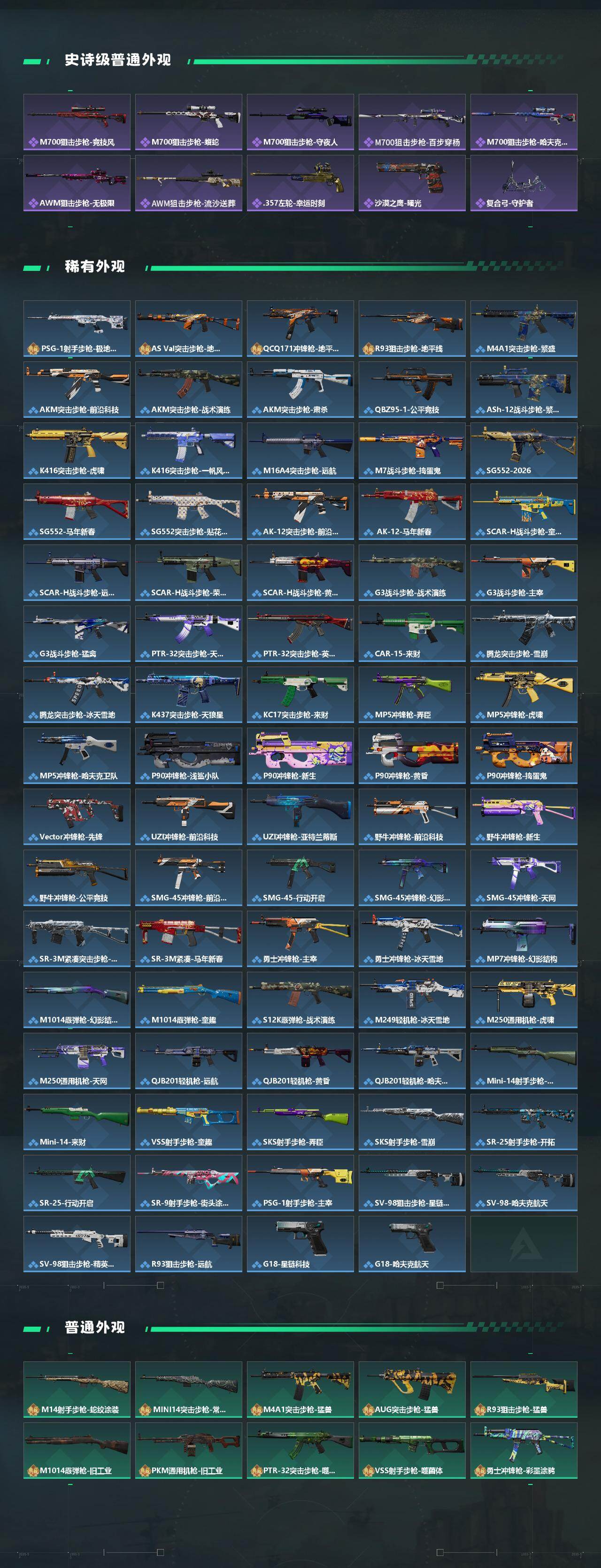 SJZQM459033三角洲行动账号详情图4