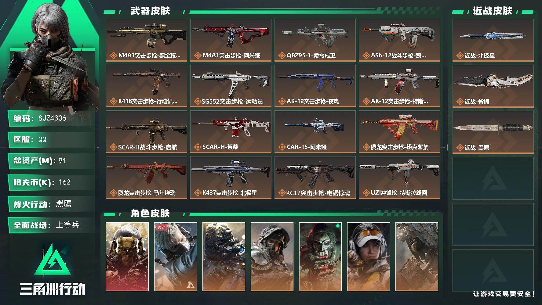 三角洲行动账号QQ【SJZ4306】总资产(M)：91M/哈夫币(K)：162K/哈夫币(K)：162K/传说枪皮数：