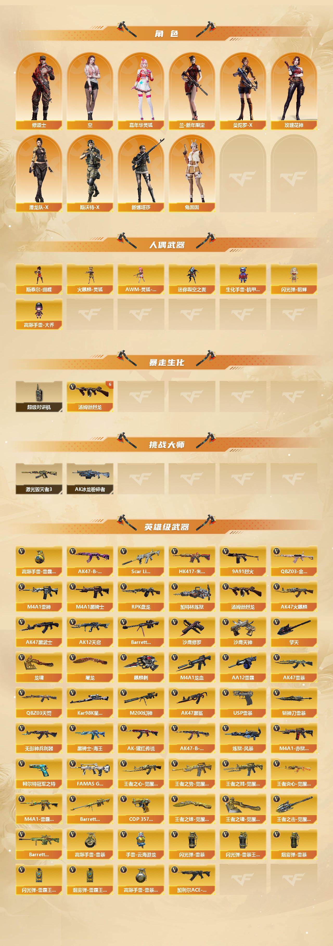 CFCMW455181穿越火线账号详情图3 CFCMW455181穿越火线账号详情图3