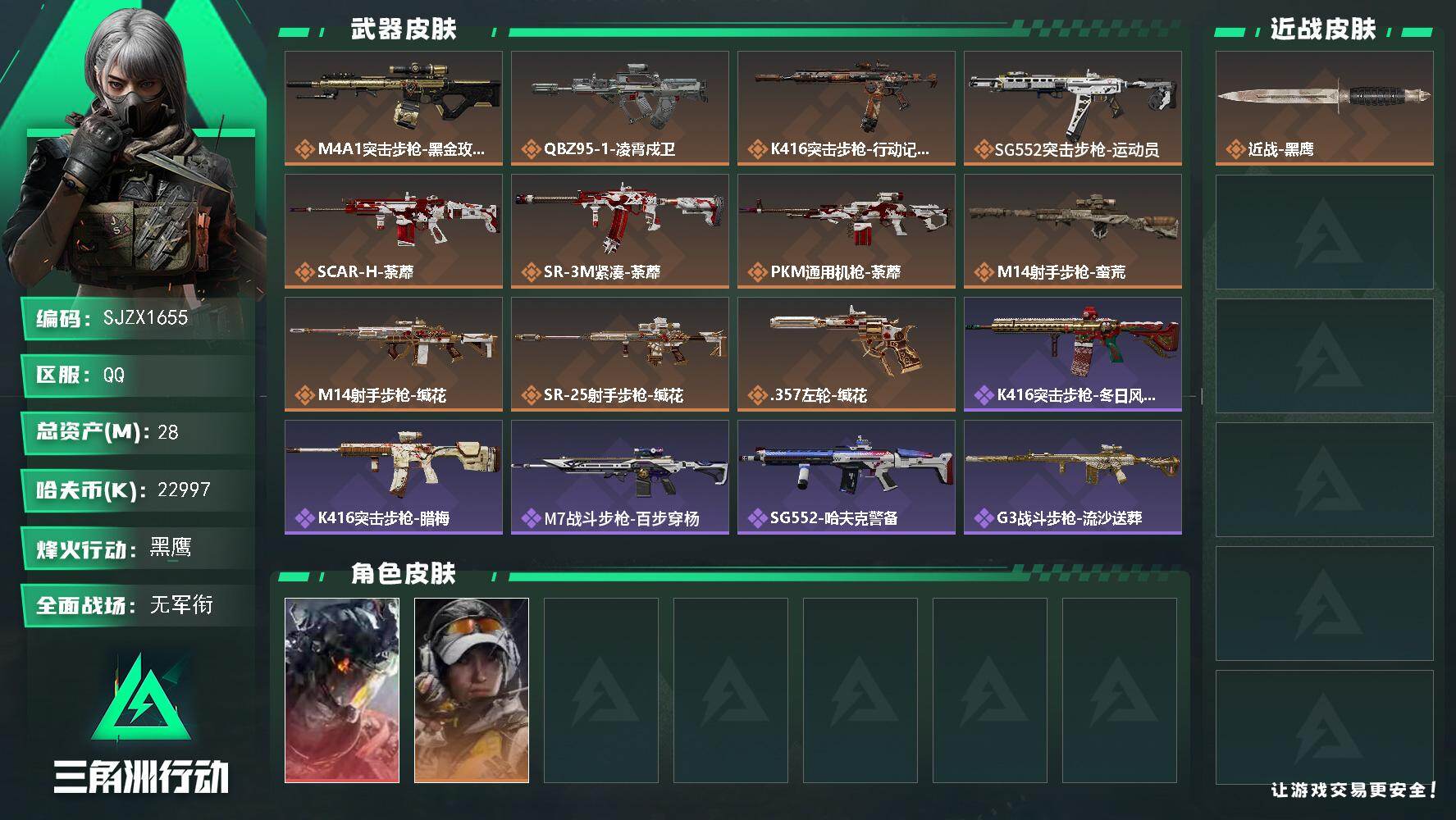 三角洲行动账号QQ【SJZX1655】总资产(M)：28M/哈夫币(K)：22997K/哈夫币(K)：22997K/传说枪皮数：11/全面战场等级：1_段位：无段位/烽火地带等级：60_段位：黑鹰/威龙-凌霄戍卫/露