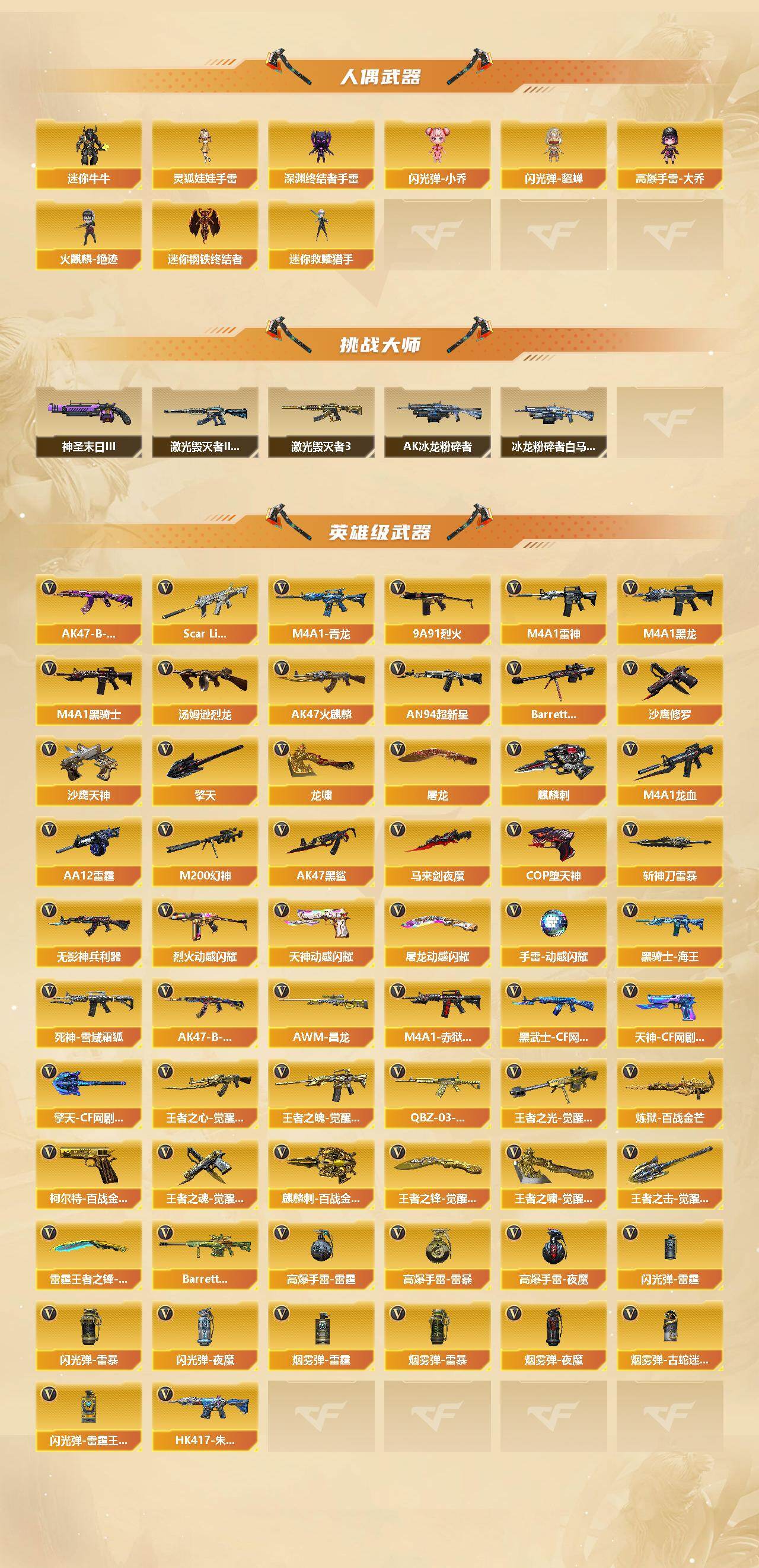 CFCMW455724穿越火线账号详情图3